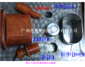 切片機(jī)