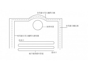 食用菌蔬菜智能大棚設(shè)計(jì)與建造