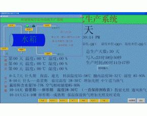 草菇自動(dòng)化生產(chǎn)系統(tǒng)