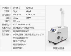 超聲波加濕器