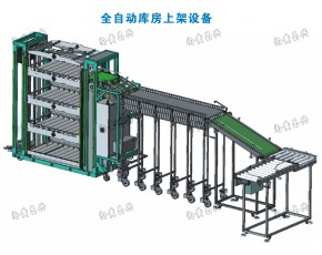 全自動(dòng)庫(kù)房上架設(shè)備