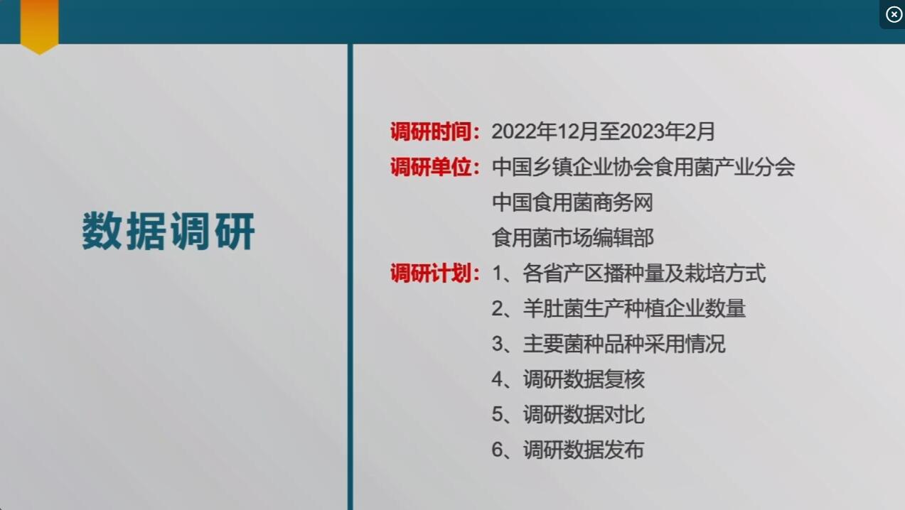 2022-2023全國羊肚菌產(chǎn)業(yè)發(fā)展調(diào)研報(bào)告