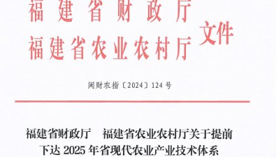 935萬元！福建2025年農(nóng)業(yè)產(chǎn)業(yè)資金下達(dá)！涉及食用菌的有……