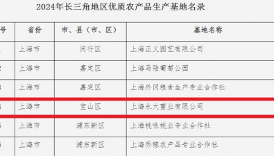 首批100個！優(yōu)質(zhì)農(nóng)產(chǎn)品生產(chǎn)基地，4家食用菌單位上榜！